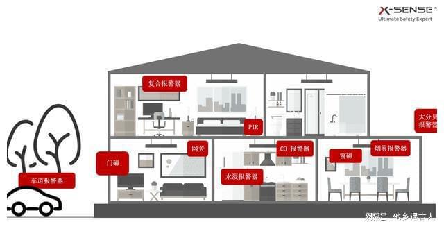 IM电竞 IM电竞app中国智能安防企业的技术突围与品牌战略：以技术创新引领品牌出海(图2)