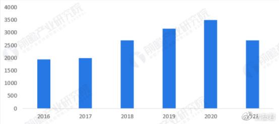 IM电竞 IM电竞app新基建之安防系列安保产业链笔记：安邦股份、亳州保安、平安守押(图16)