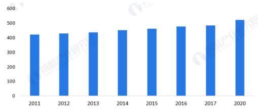 IM电竞 IM电竞app新基建之安防系列安保产业链笔记：安邦股份、亳州保安、平安守押(图15)