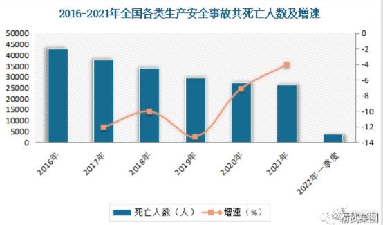 IM电竞 IM电竞app新基建之安防系列安保产业链笔记：安邦股份、亳州保安、平安守押(图18)