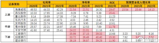 IM电竞 IM电竞app新基建之安防系列安保产业链笔记：安邦股份、亳州保安、平安守押(图14)