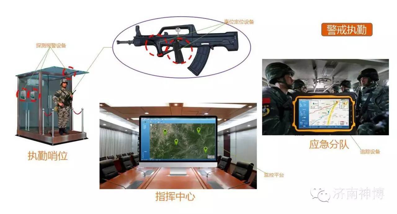 安防行业发展现状智能化既是机遇也是挑IM电竞 IM电竞app战(图6)