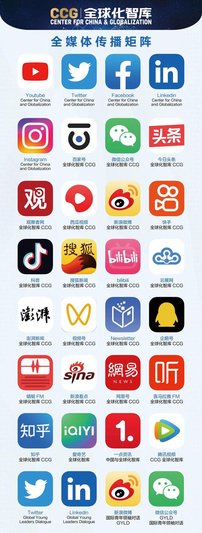 国际商务与现代商IM电竞 电子竞技平台贸物流发展新趋势论坛举办 研判新时代国际商贸合作新趋势(图17)
