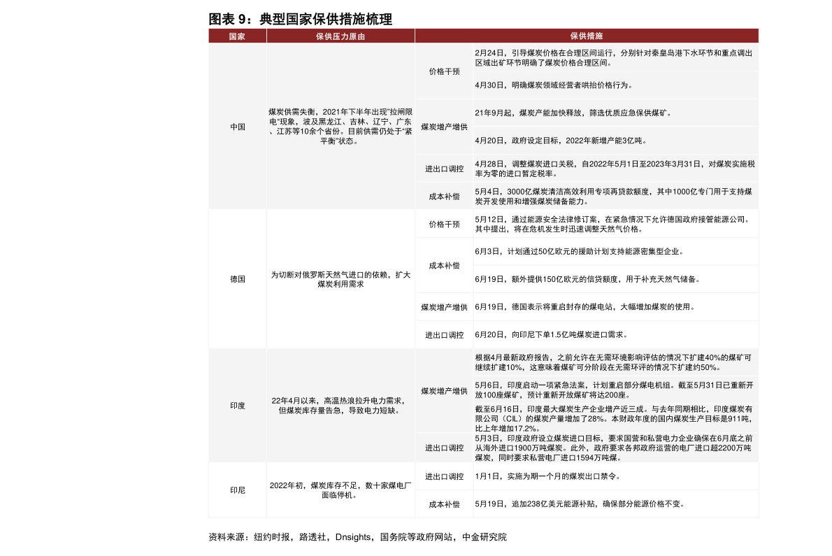 IM电竞 IM电竞平台安防上市公司龙头（安防概念股）(图2)