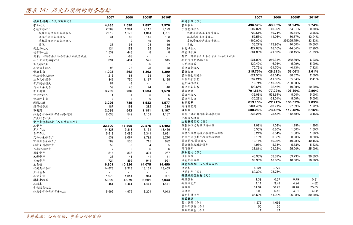 IM电竞 IM电竞平台安防上市公司龙头（安防概念股）(图3)