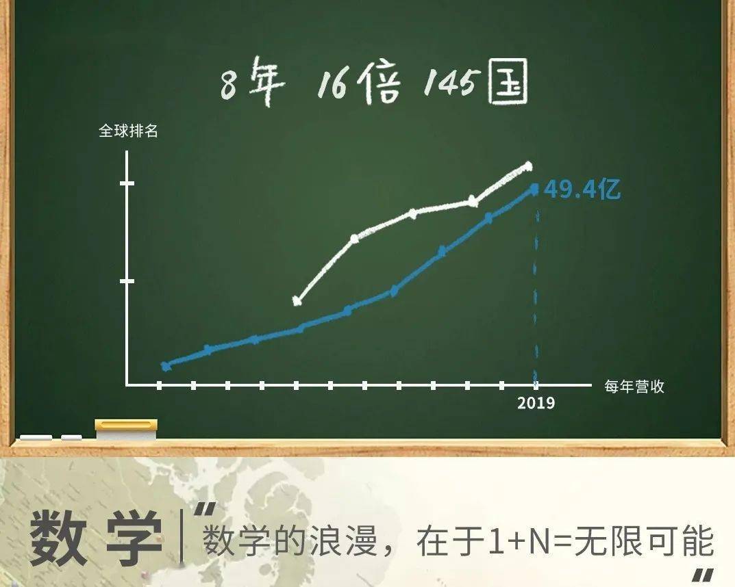 揭晓丨202IM电竞 电子竞技平台0安防十大品牌(图5)