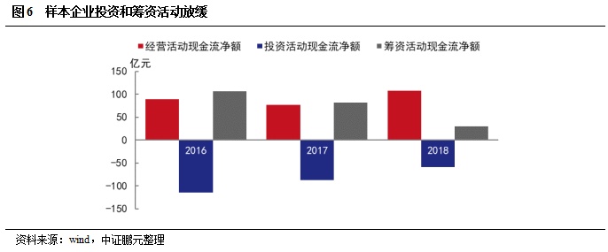 IM电竞 IM电竞app专题研究 智慧安防前景广阔AI落地带动行业资源整合(图7)