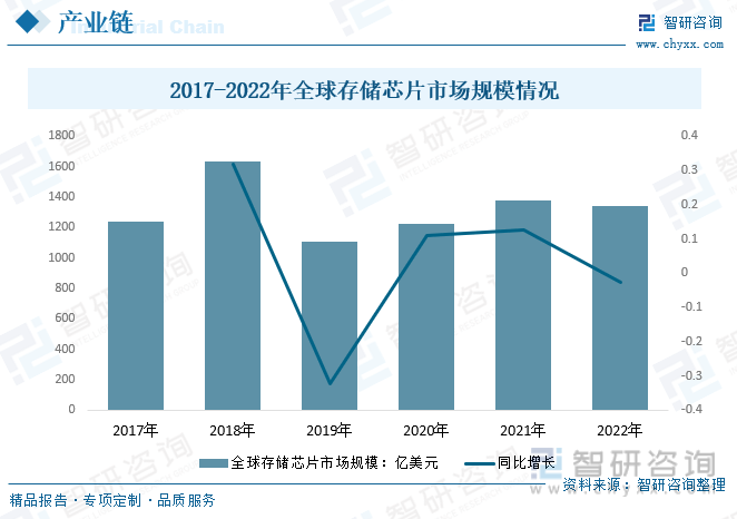 【前景趋势】一文读懂2023年中国安防行业发展前IM电竞 电子竞技平台景：民用领域将成为重要增长点(图9)