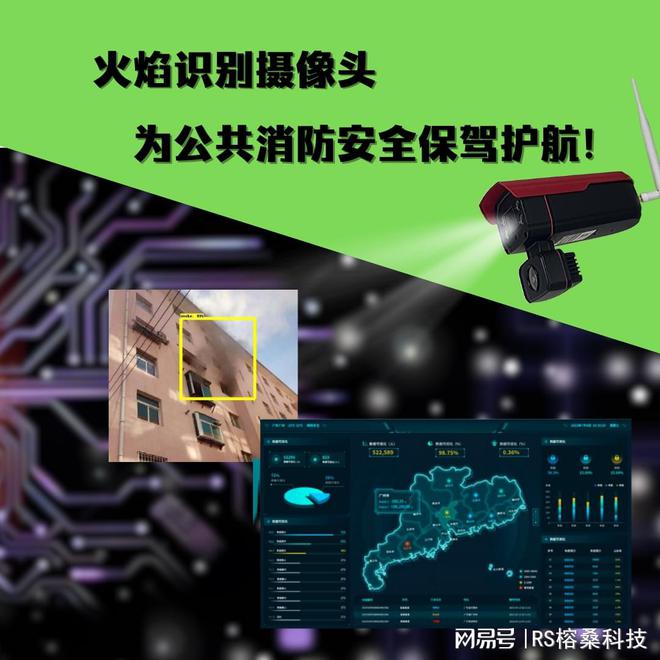 【火焰识别摄像机】安全预警系统自动灭火技术科技安防新选择IM电竞 IM电竞平台(图1)