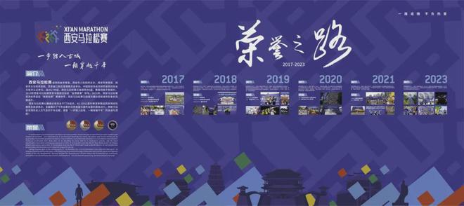 西安马拉松获评2023中国田径协会具有影响力赛事IM电竞 IM电竞平台(图3)