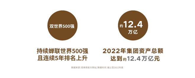 招商云澜湾官方发布：松江·招商云澜IM电竞 IM电竞app湾二期甄选官方百科最新详情(图6)