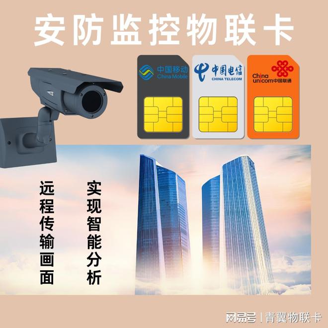 IM电竞 电子竞技平台物联卡实现稳定数据传输为安防监控系统提供可靠的技术支持(图1)