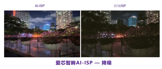 IM电竞 IM电竞平台持续拓展CMOS黄金赛道爱芯元智“黑光全彩”技术引领行业革新(图5)
